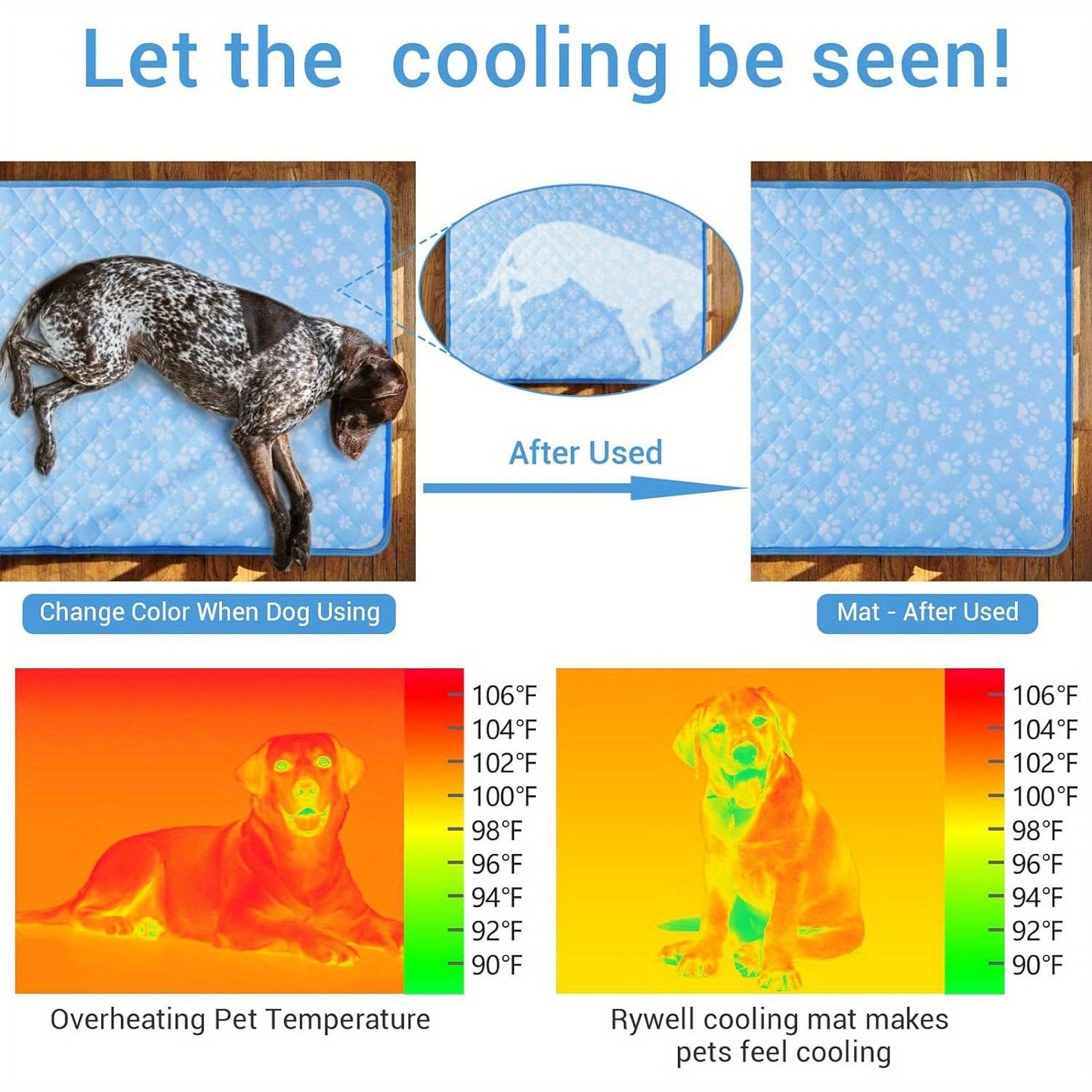 Dog Cooling Mat Self-Cooling Pad for Dogs & Cats - Pressure Activated Arc-Chill Fiber, Non-Toxic Washable Foldable Pet Cool Mat for Summer, Indoor Outdoor Use, Small Medium Large XL