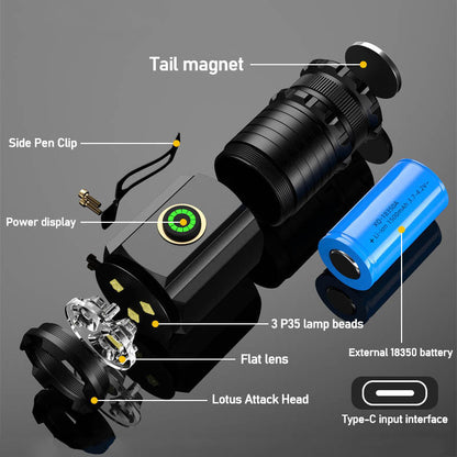 2000 Lumens Mini EDC Flashlight – Rechargeable 18650 Lithium Type-C, 4 Dimming Modes & Turbo, 300M Beam, Compact Pocket Torch for Camping, Hiking & Emergencies (Short/Long, Black/Classic)