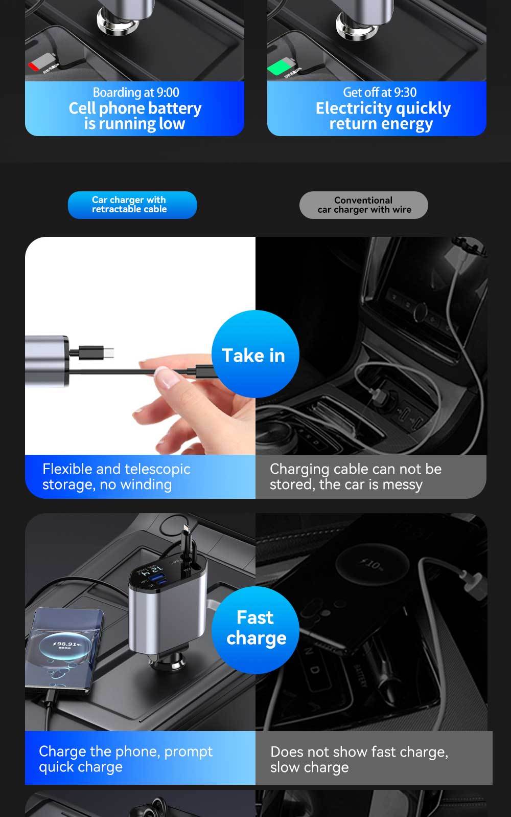 120W Retractable 4in 1 Fast Charging Car Charging Cable 4 Ports Car Charger Adapter Compatible with iPhone 15/ 14/ 13/ 12/ 11 Galaxy Pixel and All iOS and Android Devices - Safe and Reliable Car Plug