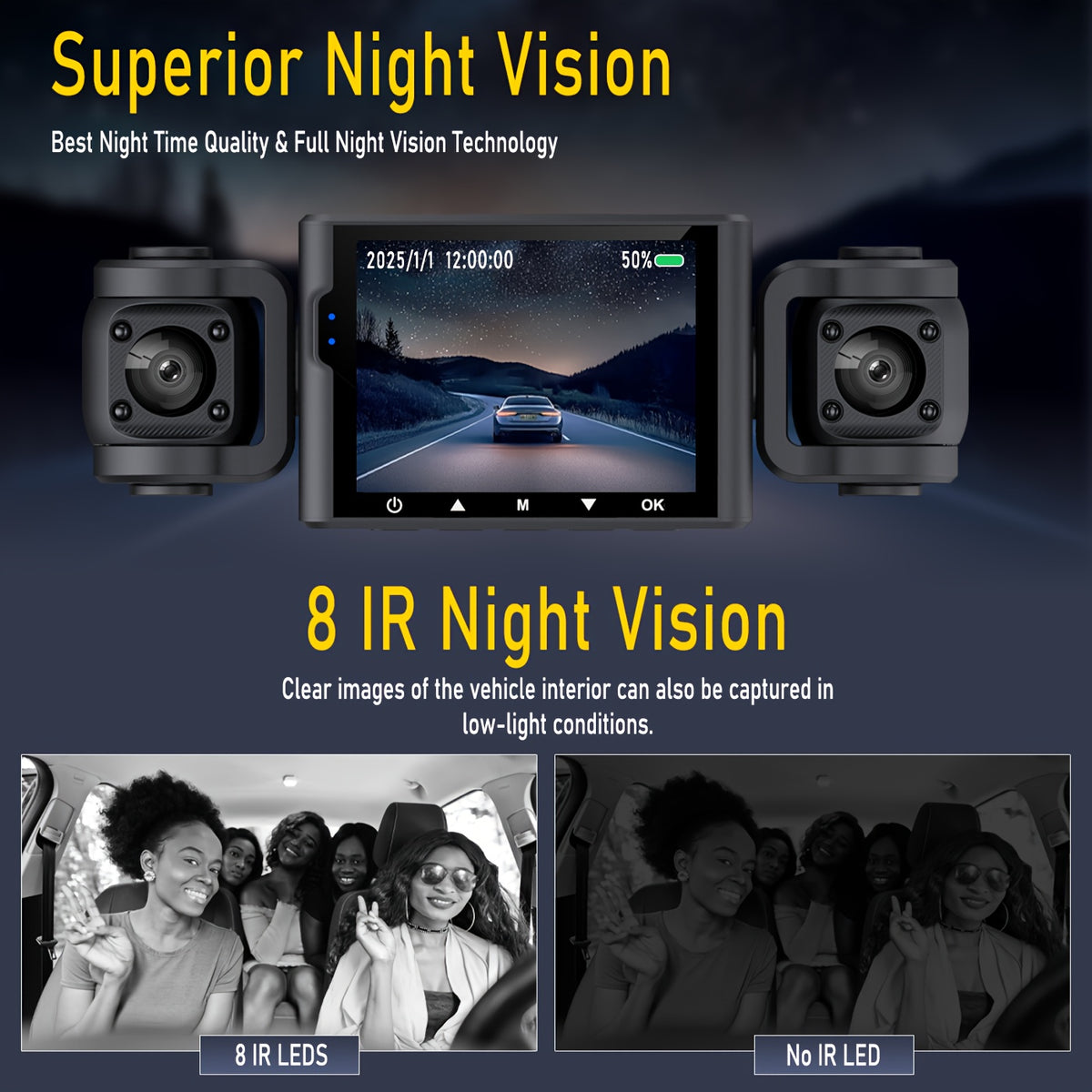 360° 3/4-Lens WIFI FHD 1080P Dash Cam for Cars, 1080P Front And 720P Left/Right/Rear Camera, Wide-Angle, Adjustable Lens, Audio, Loop Recording, G-Sensor, Enhanced Night Vision And Motion Detection - Free 64GB Memory Card for Extended Recording