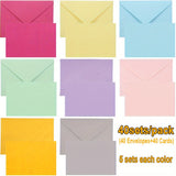 A colors