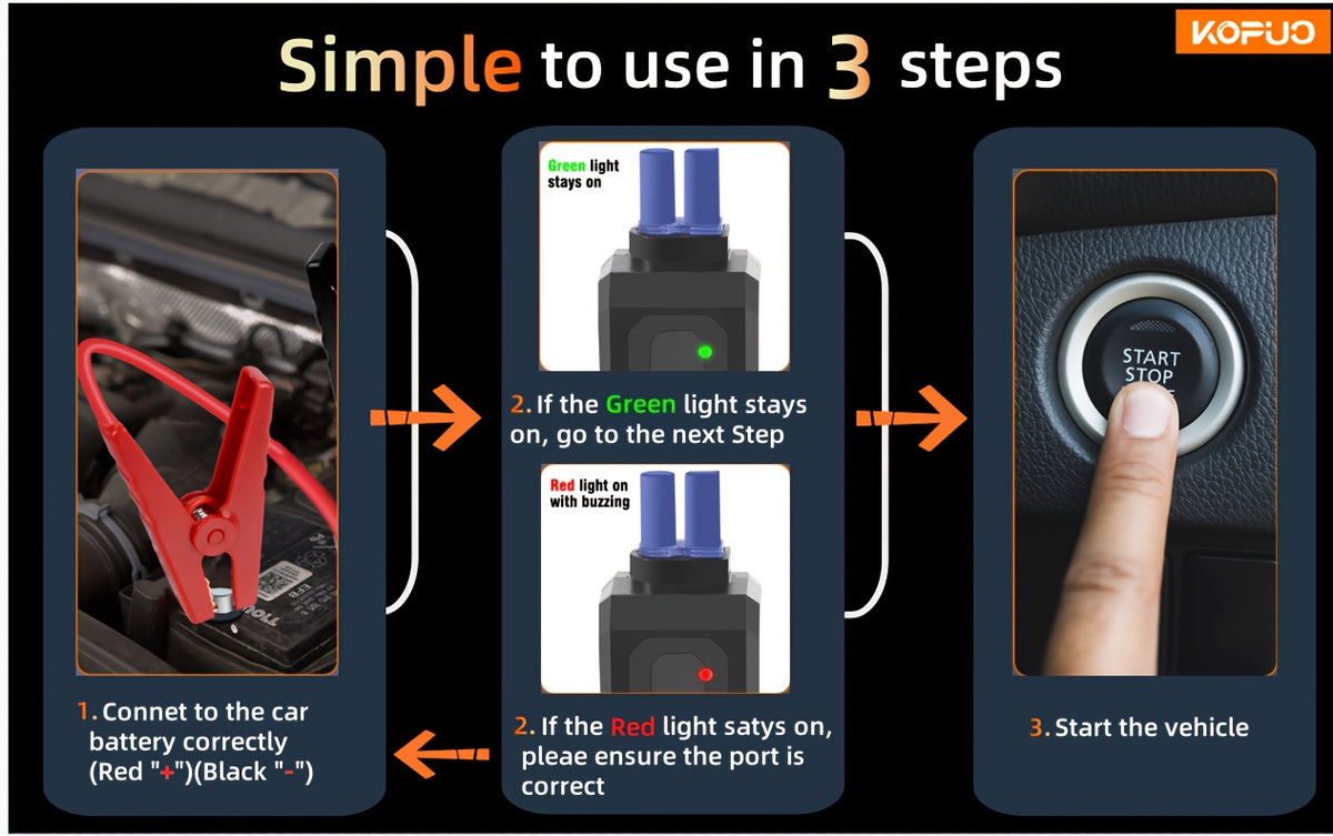 KOPUO 20000A Peak 12V Jump Box, Optional 6000A Jump Starter, Heavy Duty Car Jump Starter And Air Compressor, 150PSI Cordless Tire Inflator with Digital Gauge, All-in-One for 2.64gal Gas/2.11gal Diesel Vehicle, 3-Mode LED Light Camping Emergency