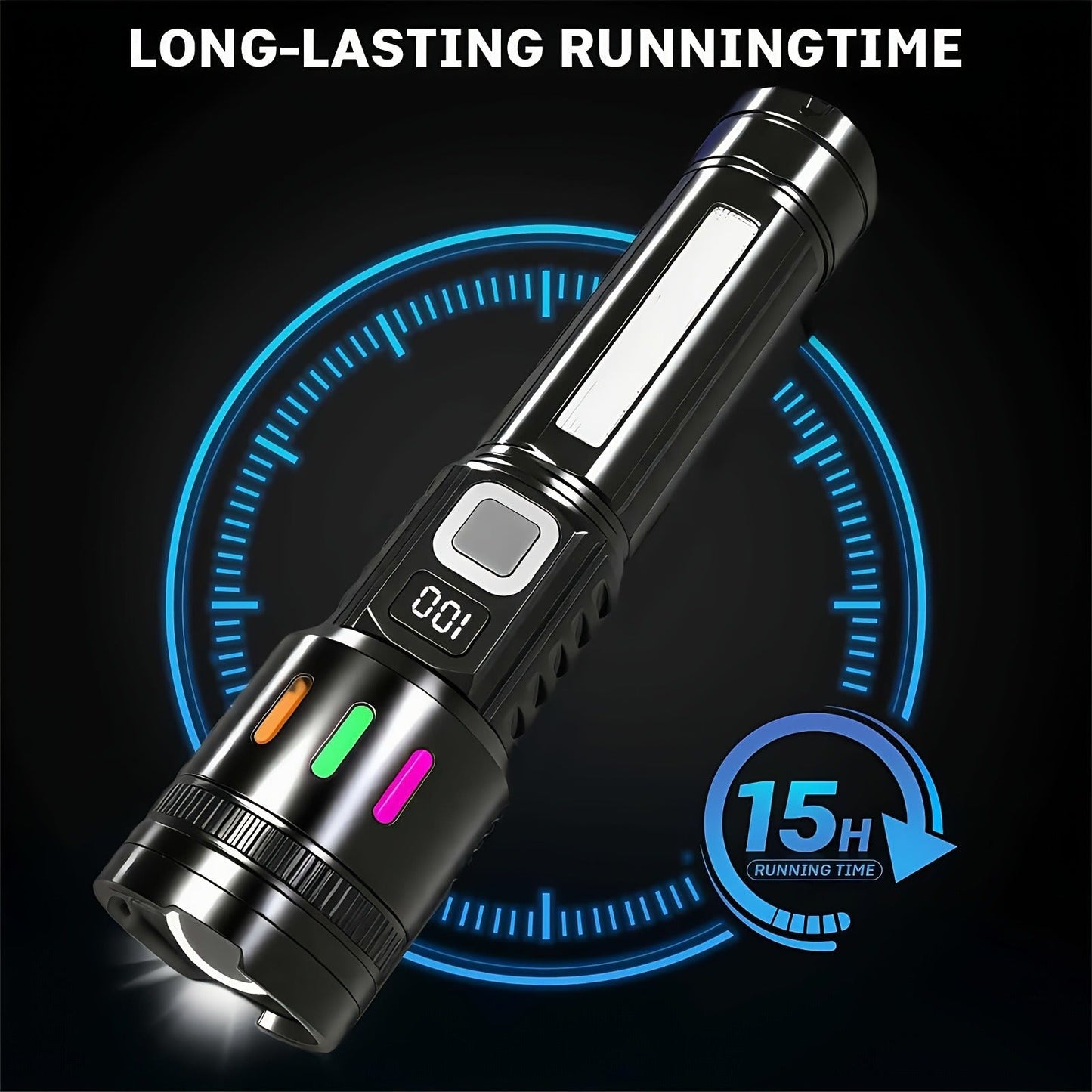3000 Lumen Tactical Flashlight 2-Pack – USB-C COB Zoomable