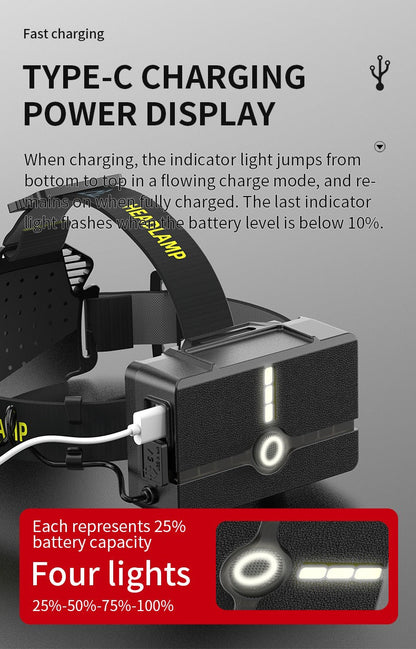 XHP360 Rechargeable Headlamp 3 Modes Sensor 90° Tilt Power Bank Type-C 3x18650 Zoomable Head Torch for Fishing Camping Hiking