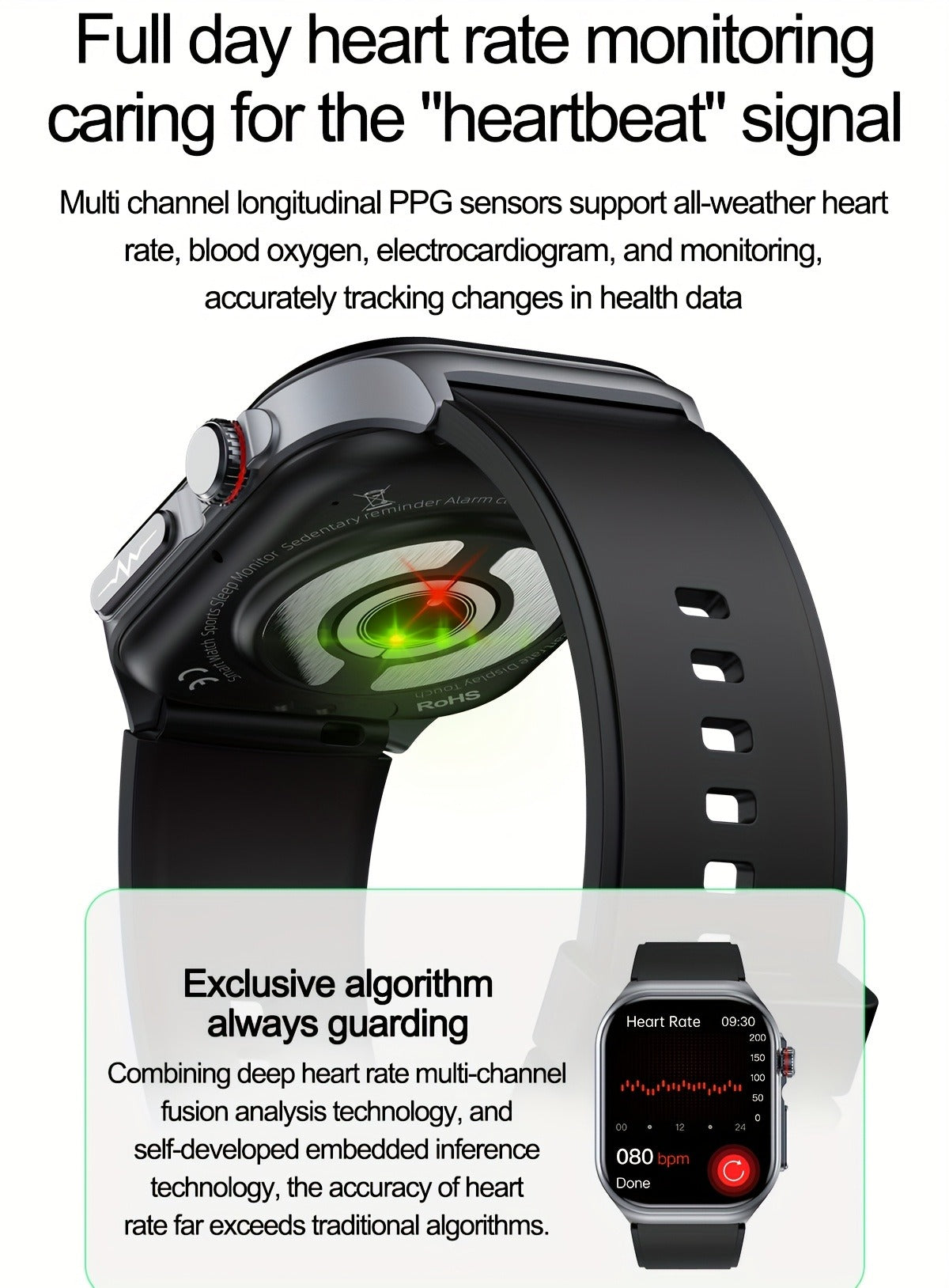 AMOLED Smartwatch 2.04" Display, Bluetooth 5.3 Calling, NFC, 530mAh Battery, Multi-Sport Modes, Voice Assistant, SOS, Menstrual & Weather Forecast, Magnetic Charging, Compatible with iOS & Android, Unisex Gift for Men & Women