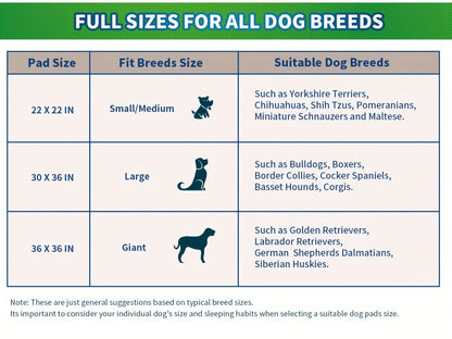 Disposable Dog Pee Pads for Puppy Training - Super Absorbent Leak-Proof Potty Pads with Odor Control, Housebreaking Training Pads for Dogs, 80/100/240 Count, 22"x22" 30"x36" 36"x36"