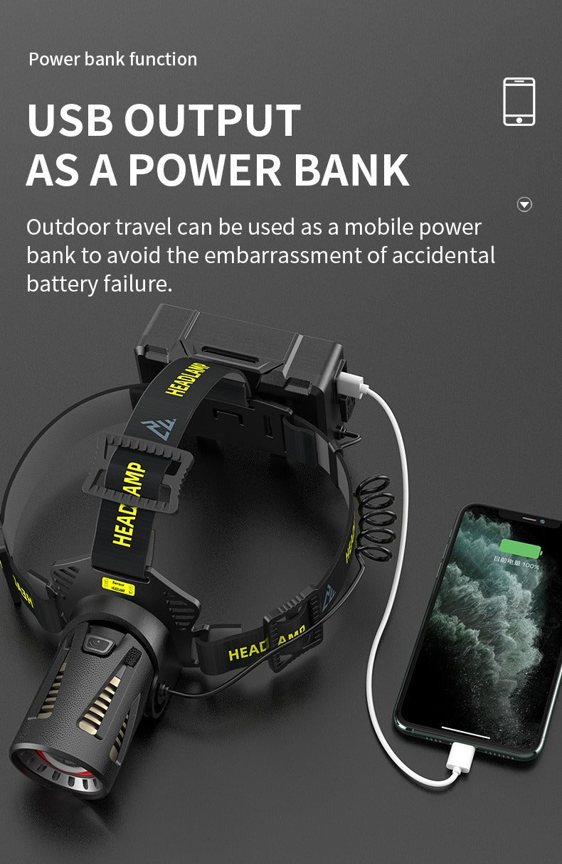 XHP360 Rechargeable Headlamp 3 Modes Sensor 90° Tilt Power Bank Type-C 3x18650 Zoomable Head Torch for Fishing Camping Hiking