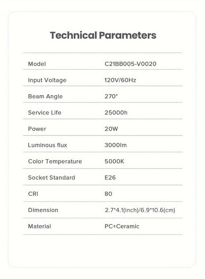 A19 LED Light Bulb 20W 3000 Lumens 250W Equivalent High Brightness Non-Dimmable – E26 Base 270 Degree Beam Angle 25000H Lifespan, 5000K Daylight & 3000K Warm White for Home Office Indoor Lighting