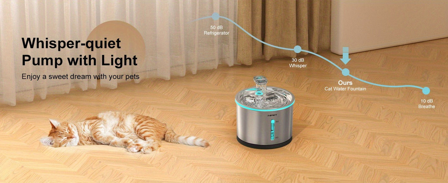 Cat Water Fountain Stainless Steel 50oz/1.5L - Ultra Quiet Auto Pet Water Dispenser with LED Light, Visible Window & Dishwasher Safe - Includes Replacement Filters for Cats & Dogs Indoor