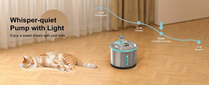 Cat Water Fountain Stainless Steel 50oz/1.5L - Ultra Quiet Auto Pet Water Dispenser with LED Light, Visible Window & Dishwasher Safe - Includes Replacement Filters for Cats & Dogs Indoor