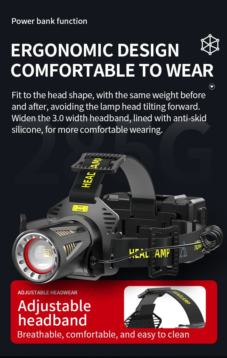 XHP360 Rechargeable Headlamp 3 Modes Sensor 90° Tilt Power Bank Type-C 3x18650 Zoomable Head Torch for Fishing Camping Hiking