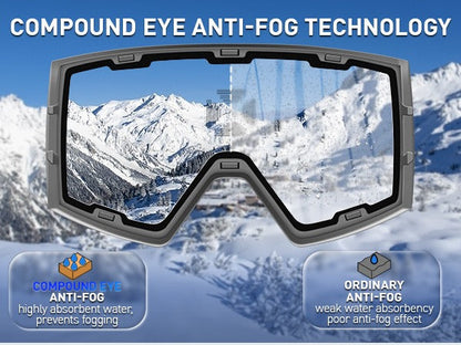 Magnetic Photochromic Ski Goggles OTG Helmet Compatible – 16-Point Magnetic Swap Lens, Triple-Layer Foam, Double Anti-Fog Dual-Layer PC 99.99% UV Protection for Men & Women, Includes Case & Bag