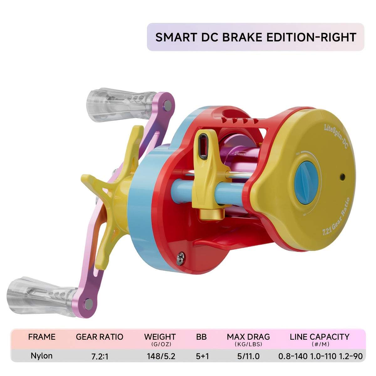 Baitcasting Reel with DC & Magnetic Brake System – 7.2:1 Gear Ratio, 5+1 Metal Bearings, Drag Alarm, Left/Right Hand, Saltwater Freshwater Fishing