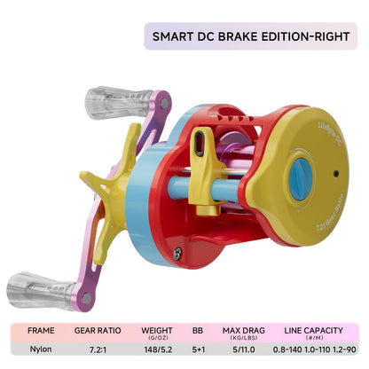 Baitcasting Reel with DC & Magnetic Brake System – 7.2:1 Gear Ratio, 5+1 Metal Bearings, Drag Alarm, Left/Right Hand, Saltwater Freshwater Fishing