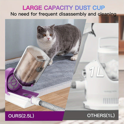 Dog Grooming Vacuum Kit 4-in-1 – Pet Hair Vacuum with Electric Clipper, Grooming Brush & Deshedding Tools, 2.5L Large Dust Cup, 10kPa Suction, Low Noise, 4 Comb Sizes (Model G2-W2)