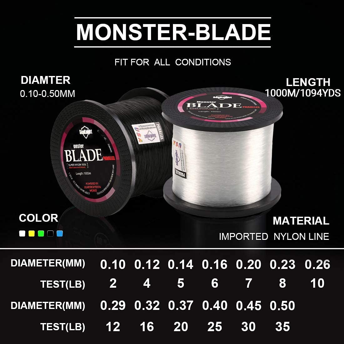 Monofilament Fishing Line 1000M / 1093Yds – Nylon Mono Line for Freshwater & Saltwater, 2-35LB, Black & White