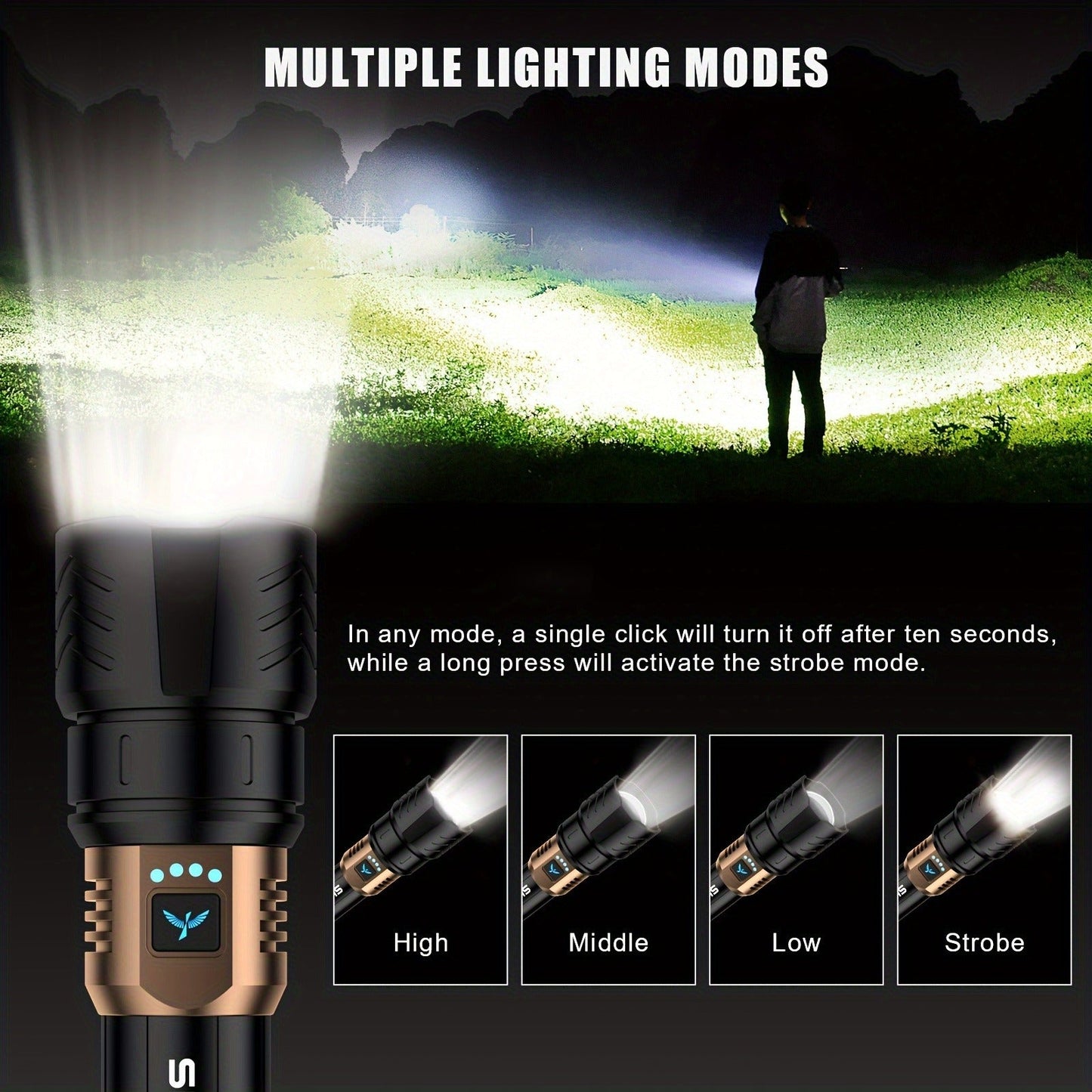 High Lumen LED Flashlight Zoomable 4 Modes Rechargeable Cycling Light for Camping Outdoor Household Use