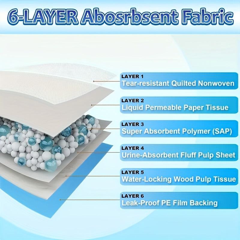 Puppy Pads XXL & XL Super Absorbent – Leak-Proof & Odor-Resistant Pet Training Pads for Potty Training & Accident Management, Home Use, 50 / 100 / 200 Count (23.62" or 28x34 Inch)
