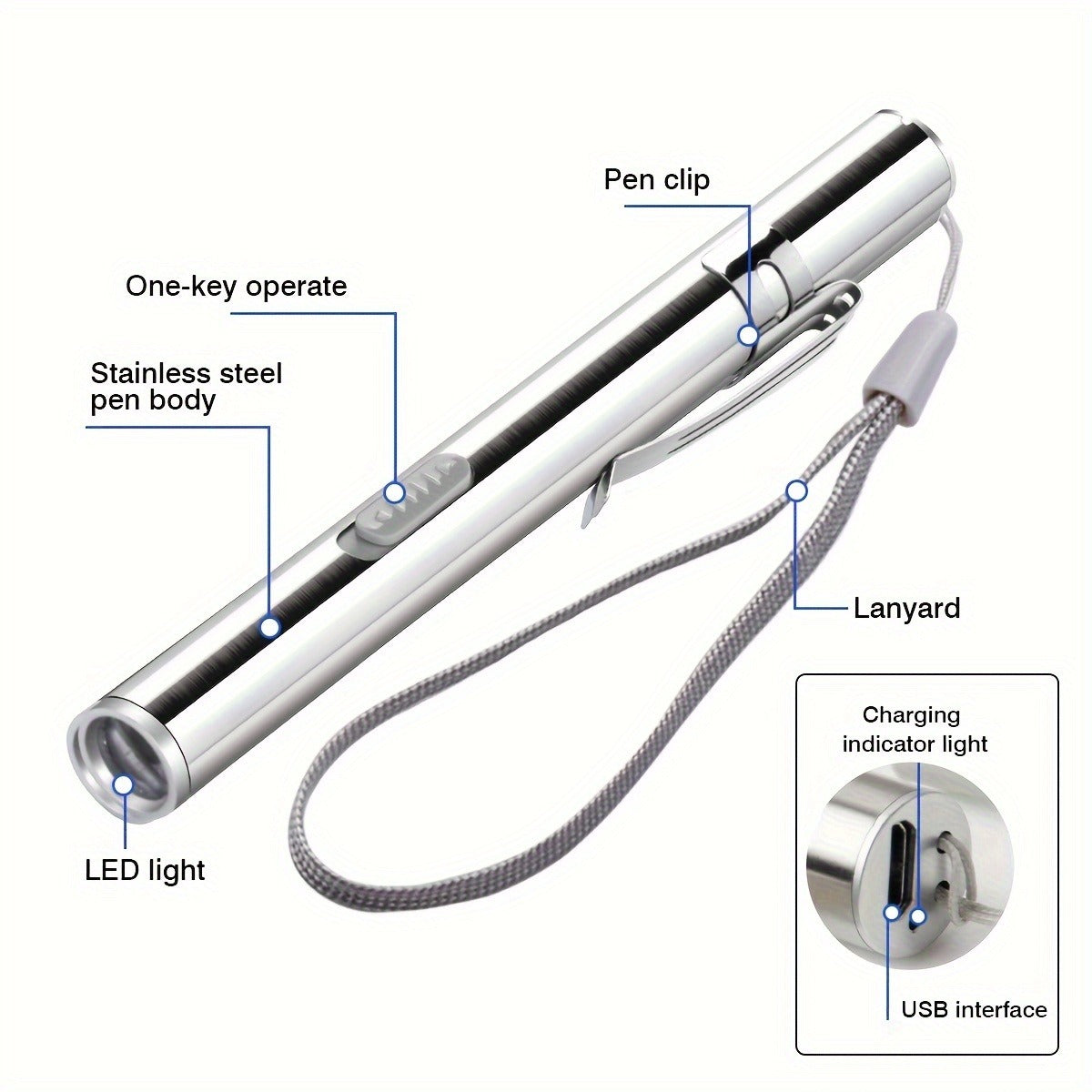 Tactical Pen Light 5 Pack USB Rechargeable 400 Lumen Mini LED Penlight Pocket Flashlight for Nurses Camping Outdoor EDC