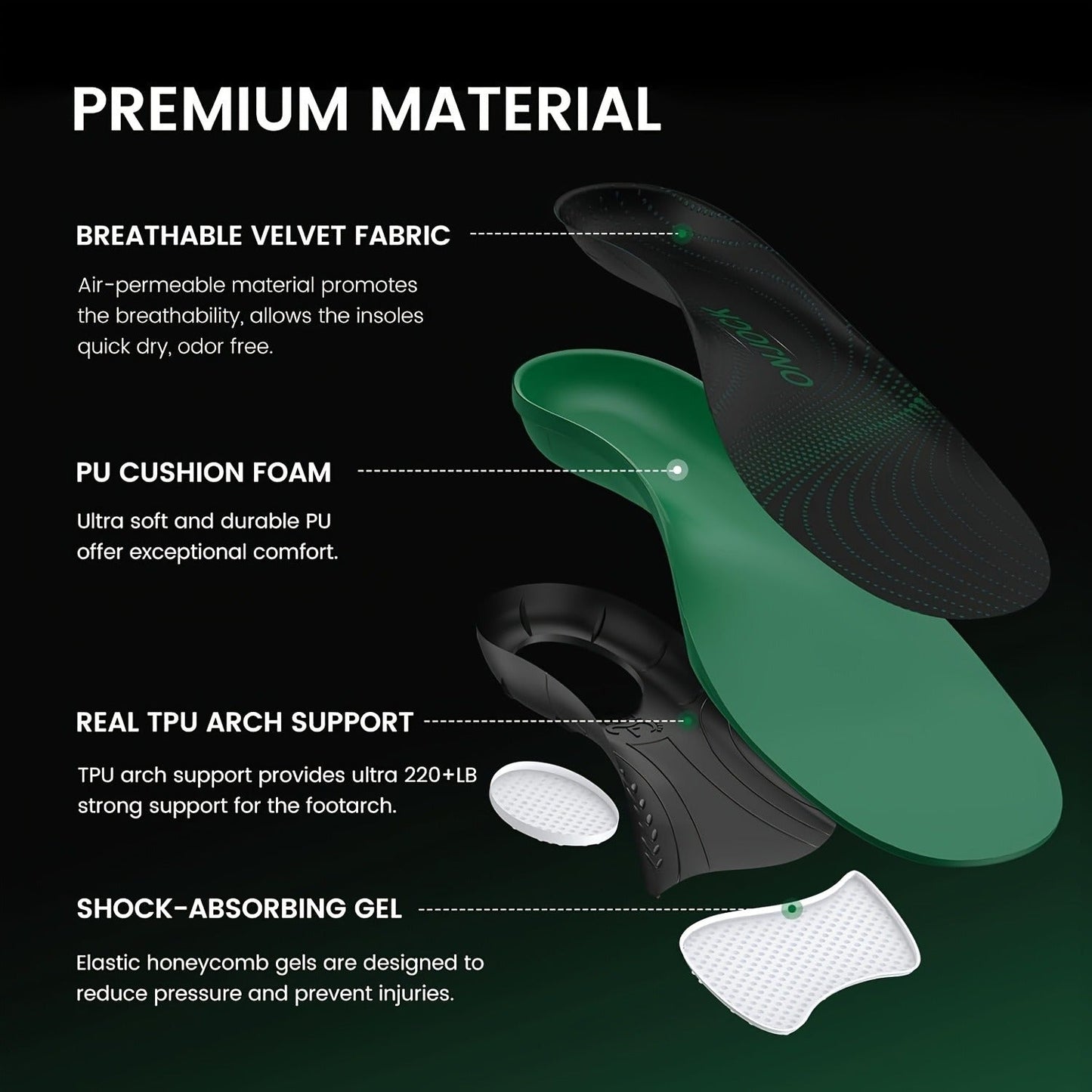 Heavy Duty Arch Support Insoles for Men & Women 300lb+ – High Arch Support Shoe Inserts with Gel & TPU Shock Absorption, Trimmable PU Insole for Work Boots, Hiking, Standing All Day, Sports