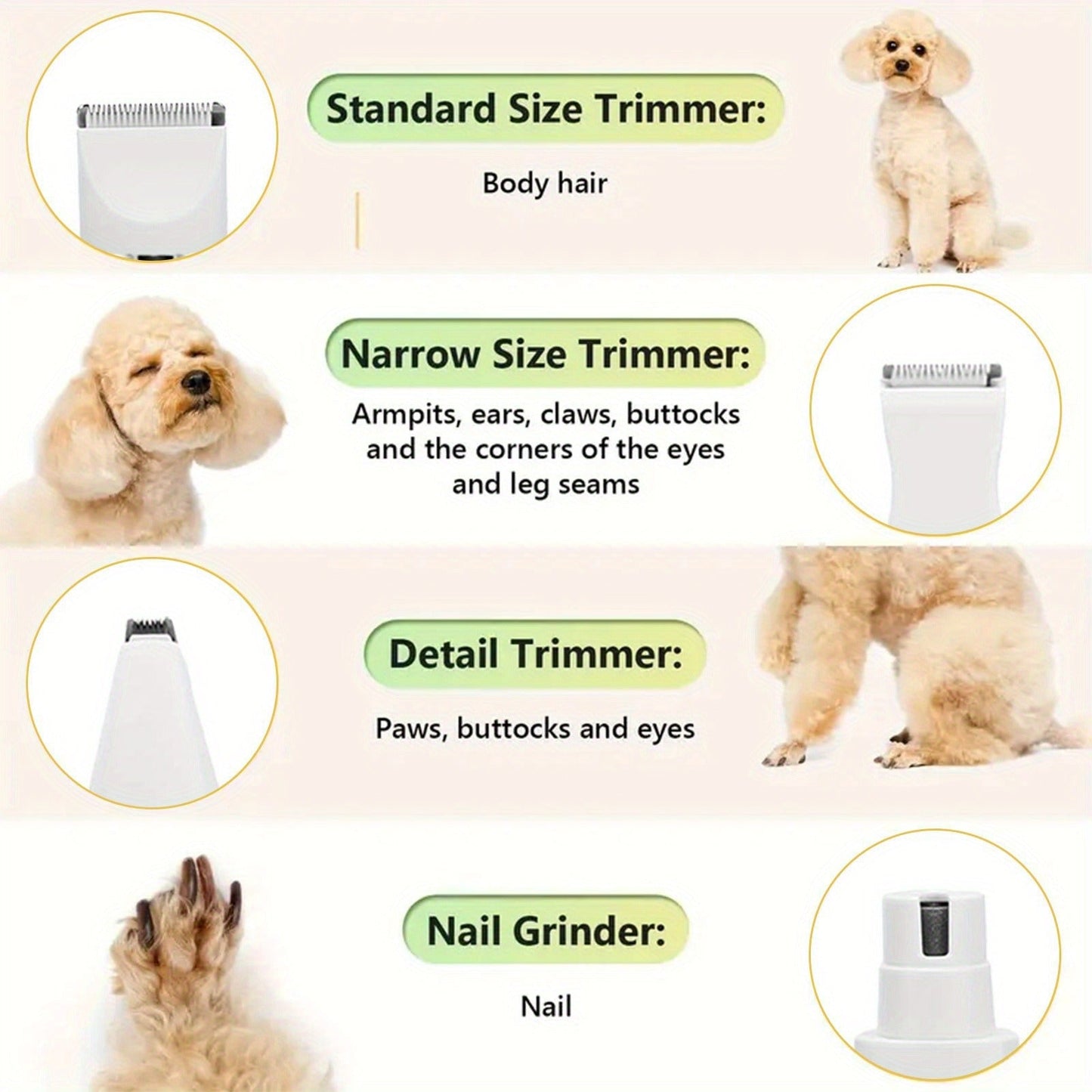 Pet Hair Clipper 4-in-1 Cordless Grooming Kit with Nail Trimmer Limit Combs USB Rechargeable for Dogs Cats Small Animals Thick Coat