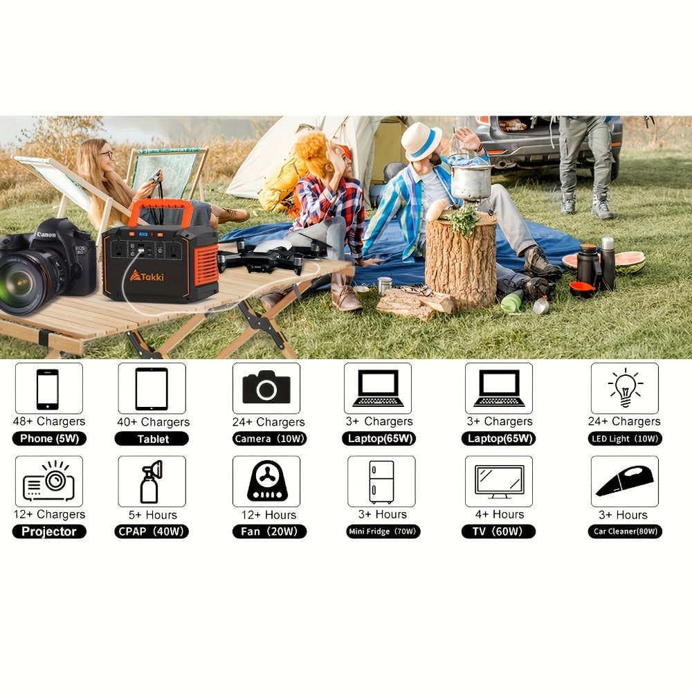 Portable Solar Generator Power Station 350W – 88.8Wh / 111Wh / 240Wh LiFePO4 Battery with AC DC USB Ports for Camping, RV, Emergency & Home Backup