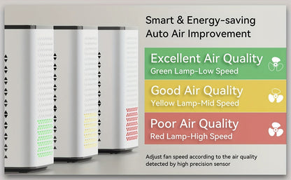 HEPA H13 Air Purifier for Large Room Up to 1295 Sq Ft | 20dB Ultra-Quiet, PM2.5 Display, Auto Mode & Timer | Removes Smoke, Pollen, Pet Dander & Allergens | Bedroom, Living Room & Office | Black & White