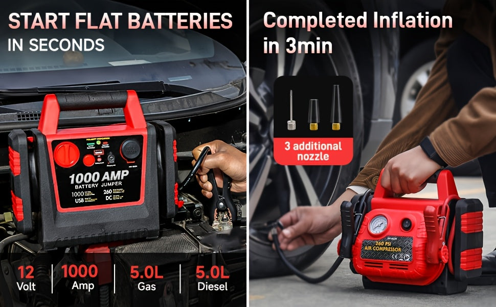 Car Jump Starter, Portable Air Compressor, 12000 Mah Portable Power Station, 12V DC Ports USB Port, 260PSI Tire Inflator, Emergency LED Light, Includes Jumper Cables