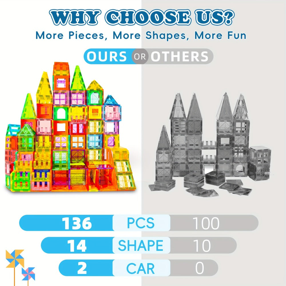 Magnetic Tiles for Kids 106/136pcs with 2 Toy Cars – STEM Approved Educational Magnet Building Blocks Set Stacking Puzzle Toy for Boys & Girls Ages 3+, Best Birthday Christmas Holiday Gift