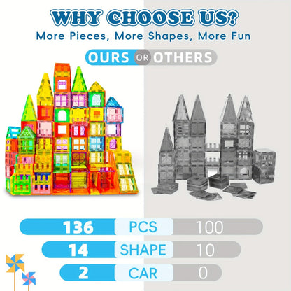 Magnetic Tiles for Kids 106/136pcs with 2 Toy Cars – STEM Approved Educational Magnet Building Blocks Set Stacking Puzzle Toy for Boys & Girls Ages 3+, Best Birthday Christmas Holiday Gift