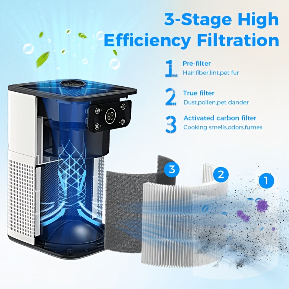 Small Air Purifier for Pets, Dust & Odor – Aromatherapy Function, Ultra-Quiet Sleep Mode, Compact Air Cleaner for Bedroom, Office & Living Room, Pet Air Purifier with Low dB for Home Use, White & Black