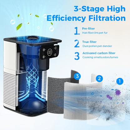 Small Air Purifier for Pets, Dust & Odor – Aromatherapy Function, Ultra-Quiet Sleep Mode, Compact Air Cleaner for Bedroom, Office & Living Room, Pet Air Purifier with Low dB for Home Use, White & Black