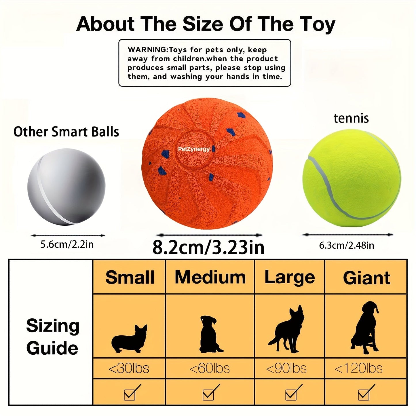 Interactive Dog Ball Toy USB Rechargeable - Automatic Bouncing Rolling Spinning Ball with Sleep Mode & Tap-to-Play, Smart Self-Moving Dog Toy for Indoor Play, Boredom Buster for Small Medium Large Dogs