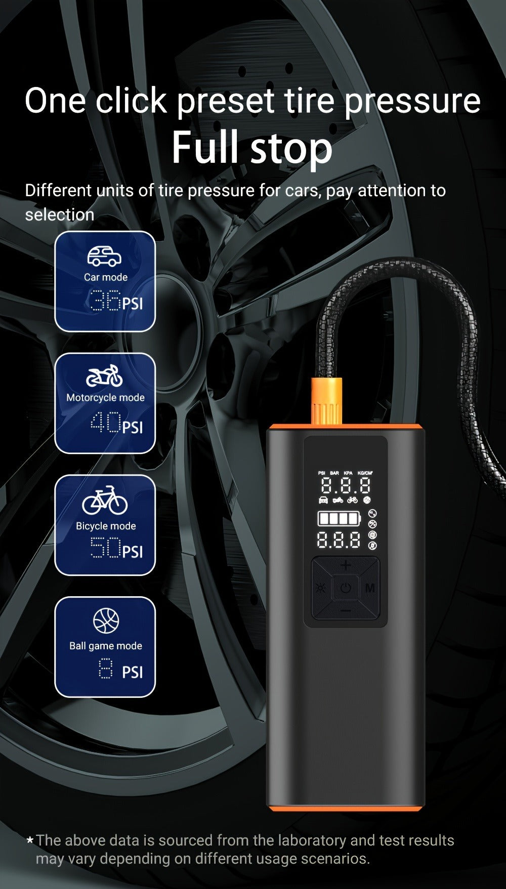 Portable Tire Inflator Air Compressor 150 PSI – Cordless Electric Air Pump with Digital Pressure Gauge, LED Light, USB-C Charging for Car, Motorcycle, Bicycle & Ball Inflation