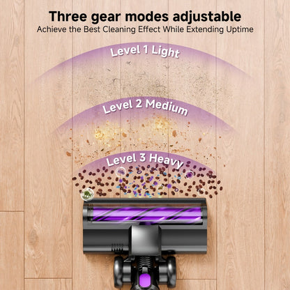Vertical Vacuum Cleaner 55-70Kpa 3-Speed Adjustment with LED Floor Brush & Detachable Battery - 45 Min Runtime, Lightweight Handheld for Pet Hair, Carpet & Hard Floors, 7 Colors Available