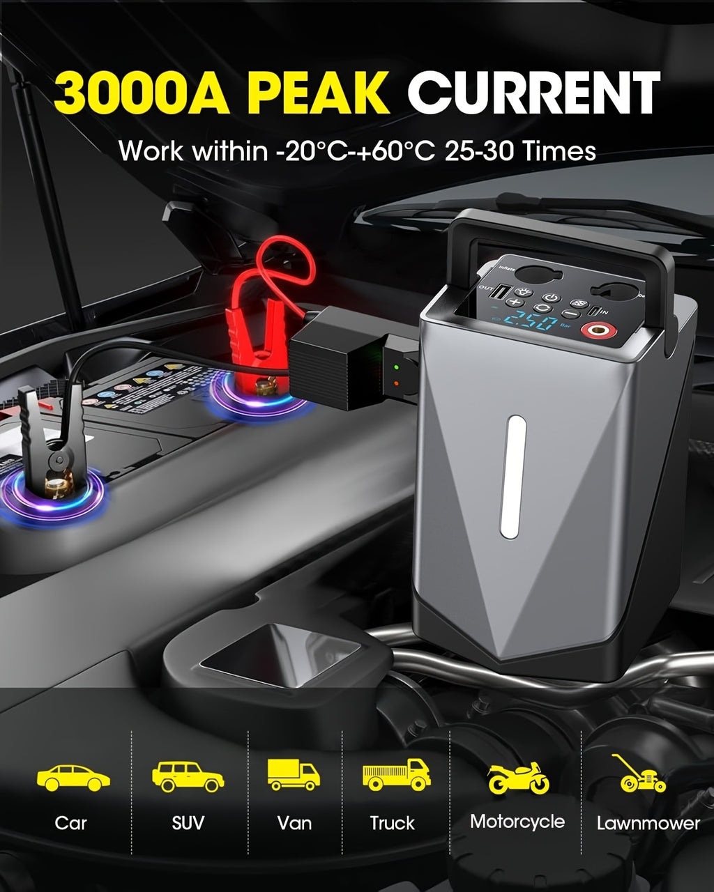 Jump Starter with Air Compressor, 5in 1 Function Jump Box 25000mAh Peak 150PSI Jump Starter Battery Pack with Digital Tire Inflator, Car Battery Charger Portable for 10.L Gas Or 2.38gal Diesel QC18W Fast Charging USB Output, LED Emergency Lighting