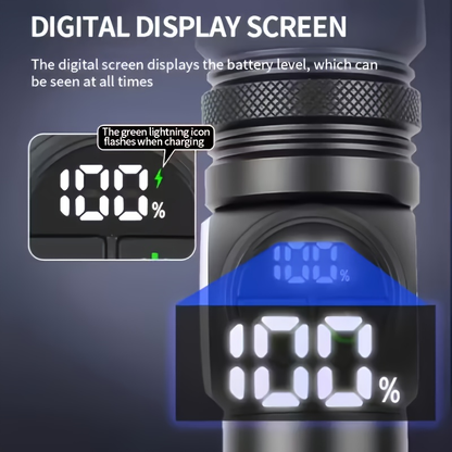 High Lumen Tactical Flashlight 2-Pack – COB Side Light, USB Fast Charging, Zoomable, Multiple Modes for Camping, Cycling, Fishing, Emergency & Outdoor Exploration
