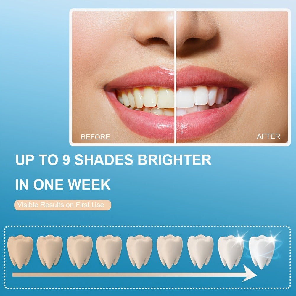 LED Teeth Whitening Kit 5 Whitening Gel Syringes Enamel Safe Professional Home Whitening Light Tray Set Fast Results Gift for Women Men Girlfriend Boyfriend Parents White Blue