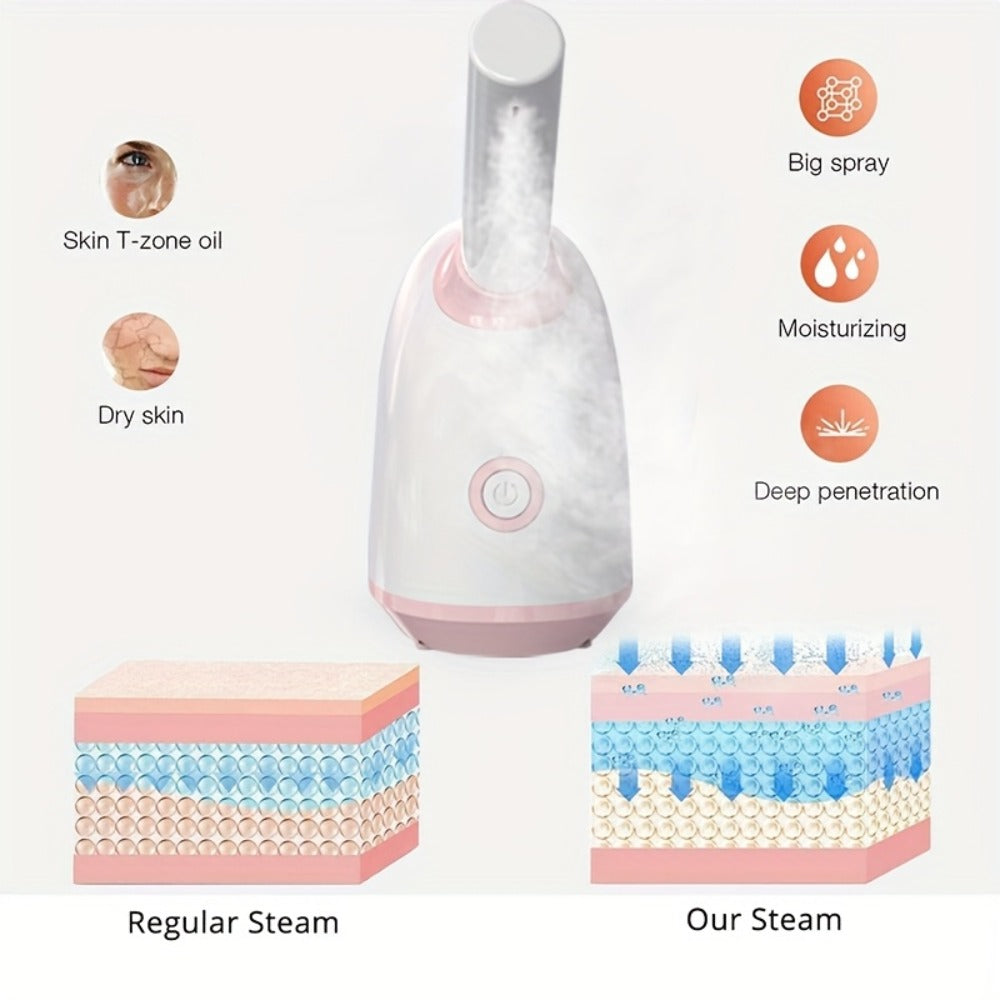 Facial Steamer Nano Ion Mist - Deep Pore Cleansing Home Spa Face Steamer with 360° Rotatable Arm, Blackhead Remover, Portable & Salon-Grade Skin Hydration Beauty Tool