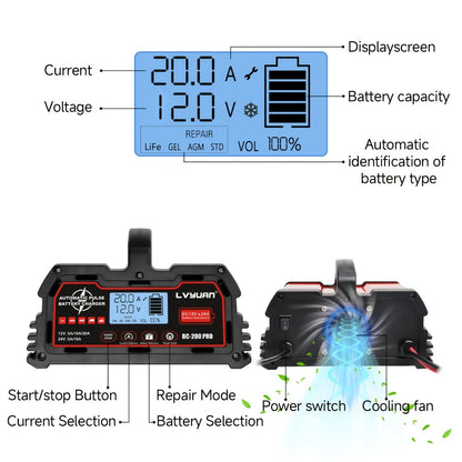 Smart Battery Charger Maintainer 12V 20A 24V 10A 8-Stage with Temperature Compensation for LiFePO4 Lead Acid Car Truck Motorcycle Boat - Trickle Charger