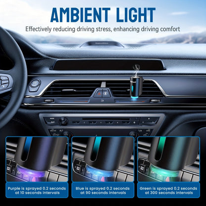 Car Essential Oil Diffuser – USB Aromatherapy Air Freshener with 3 Adjustable Mist Modes, Humidifier & Fragrance Diffuser for Vehicle Interior, Red, Grey & Pink