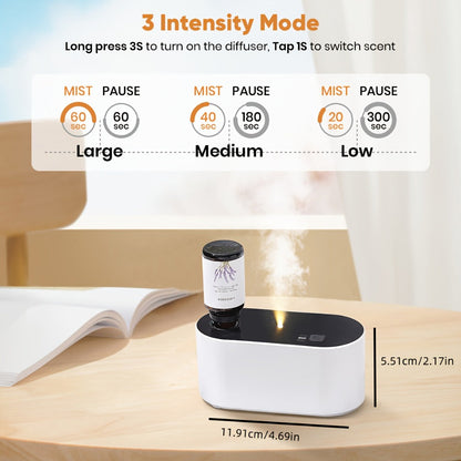 Essential Oil Diffuser Waterless Aroma Diffuser – USB Mini Humidifier, 3 Misting Modes, Color LED Lights, Auto Circulation for Home, Office & Car