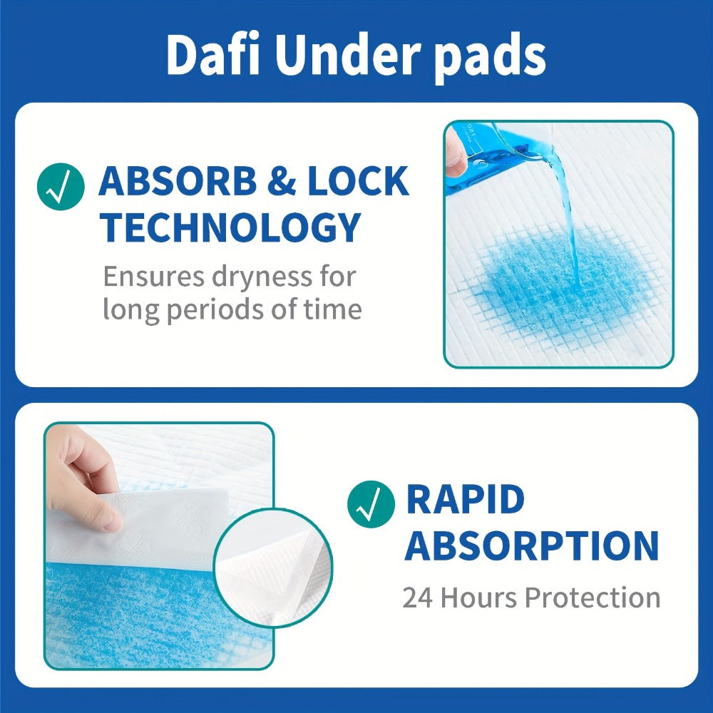 Extra Large Disposable Underpads 30x36 Inch Super Absorbent Adult Incontinence Bed Pads with Effective Odor Control Chucks Pads Leak-Proof Protection for Elderly and Adults 50 to 200 Pieces Value Pack