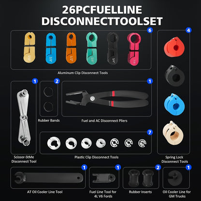 26pcs Master Quick Disconnect Tool Kit, Fuel Line Disconnect Tool Set with Fuel And AC Disconnect Pliers, Fuel Line Removal Tool Set for AC Fuel & Transmission Systems, Blue