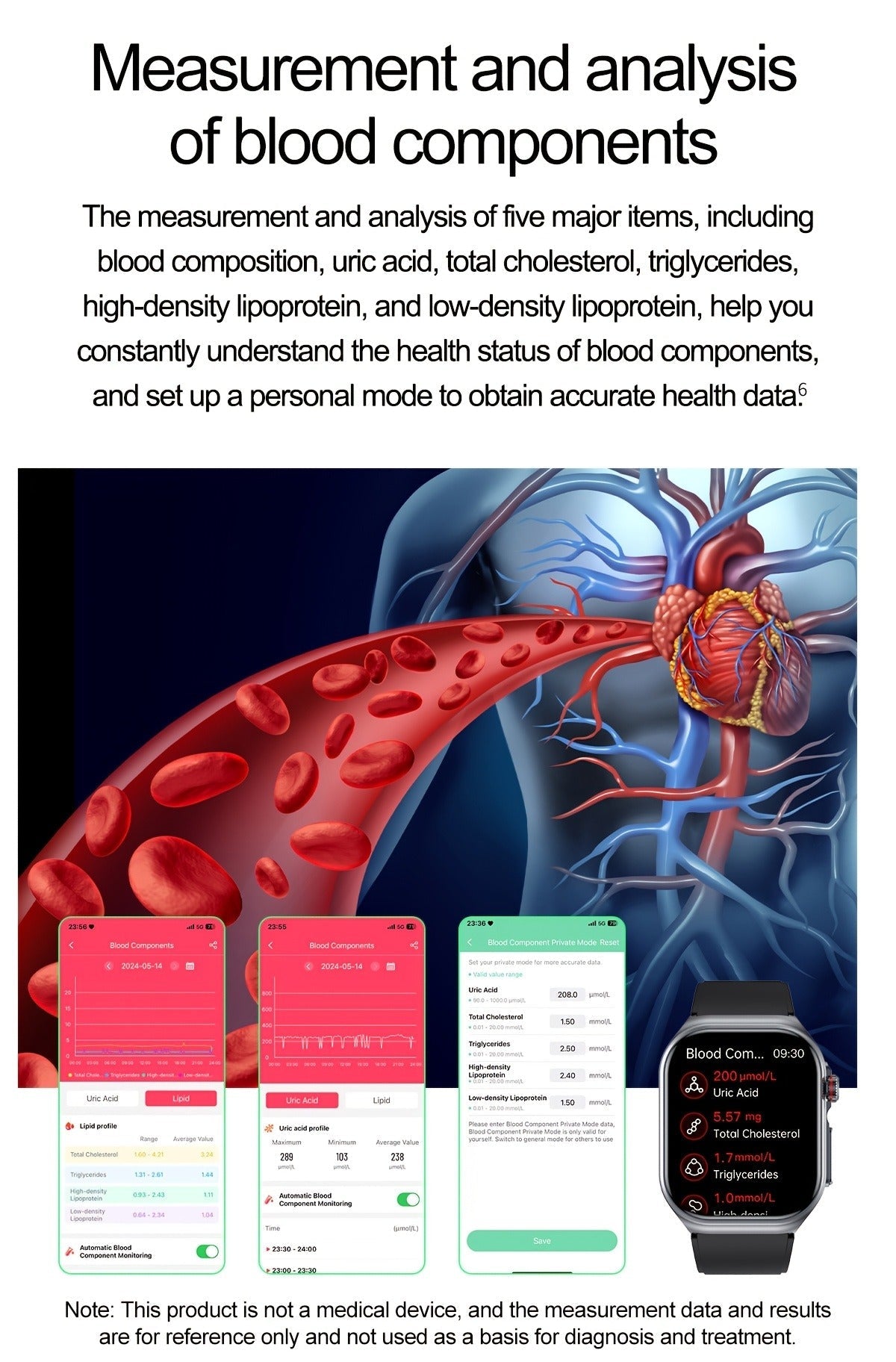 AMOLED Smartwatch 2.04" Display, Bluetooth 5.3 Calling, NFC, 530mAh Battery, Multi-Sport Modes, Voice Assistant, SOS, Menstrual & Weather Forecast, Magnetic Charging, Compatible with iOS & Android, Unisex Gift for Men & Women