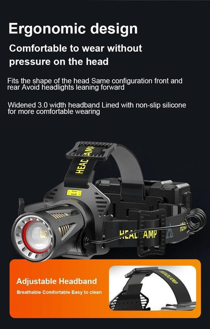 XHP360 Rechargeable Headlamp 3 Modes Sensor 90° Tilt Power Bank Type-C 3x18650 Zoomable Head Torch for Fishing Camping Hiking