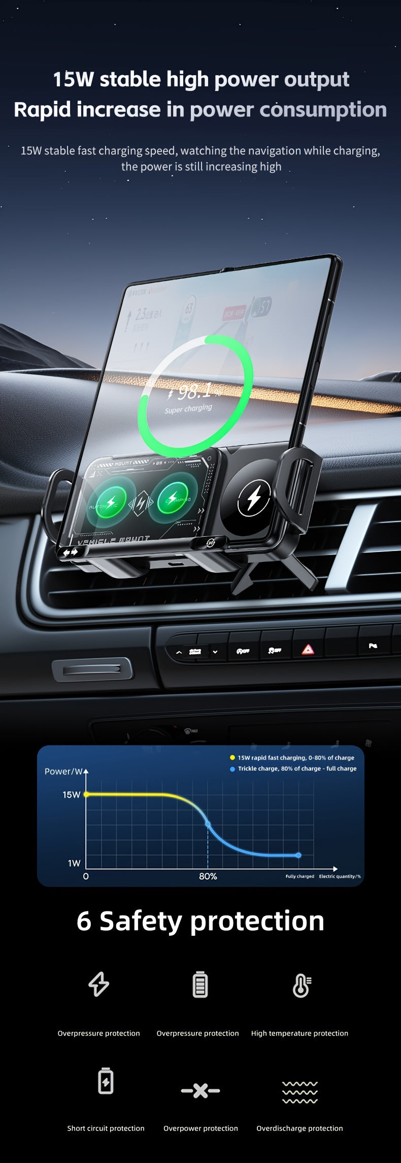 Car Mount with Wireless Fast Charging for iPhone 8/X/11/12/13/14/15 Series, for SamSung Note20/10/9/8 Series, S10/9/8 Series, for Fold 5, Fold 6, W23/W24 - Supports Folding Screens, Wireless Charging Output up to 15W (MAX)