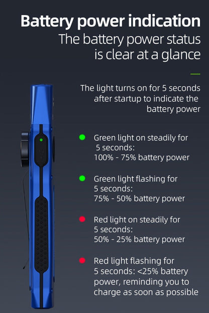3-in-1 UV Flashlight 1000 Lumen White Light UV365 Green Light Rechargeable Magnetic Torch for Inspection Outdoor Camping Home