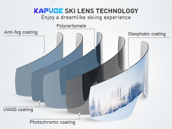 Magnetic Photochromic Ski Goggles OTG Helmet Compatible – 16-Point Magnetic Swap Lens, Triple-Layer Foam, Double Anti-Fog Dual-Layer PC 99.99% UV Protection for Men & Women, Includes Case & Bag