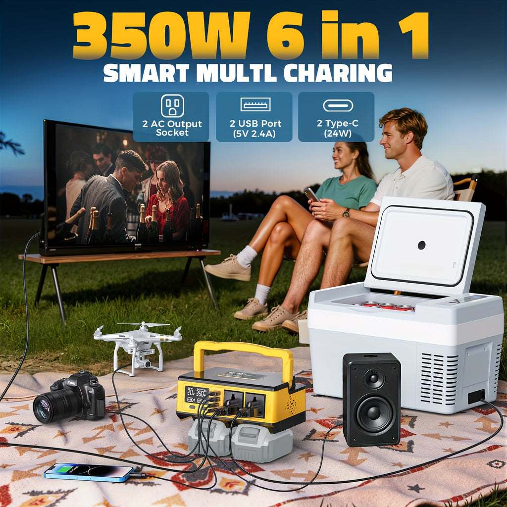 Ecarke 350W Power Inverter (Compatible with Dewalt 20V Batteries, Battery Not Included) - Ecarke Portable, 2AC+2USB-A+2USB-C Ports, 500LM LED (SOS) And RGB Light, DC 20V to AC 110V